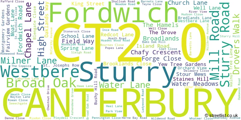 A word cloud for the CT2 0 postcode
